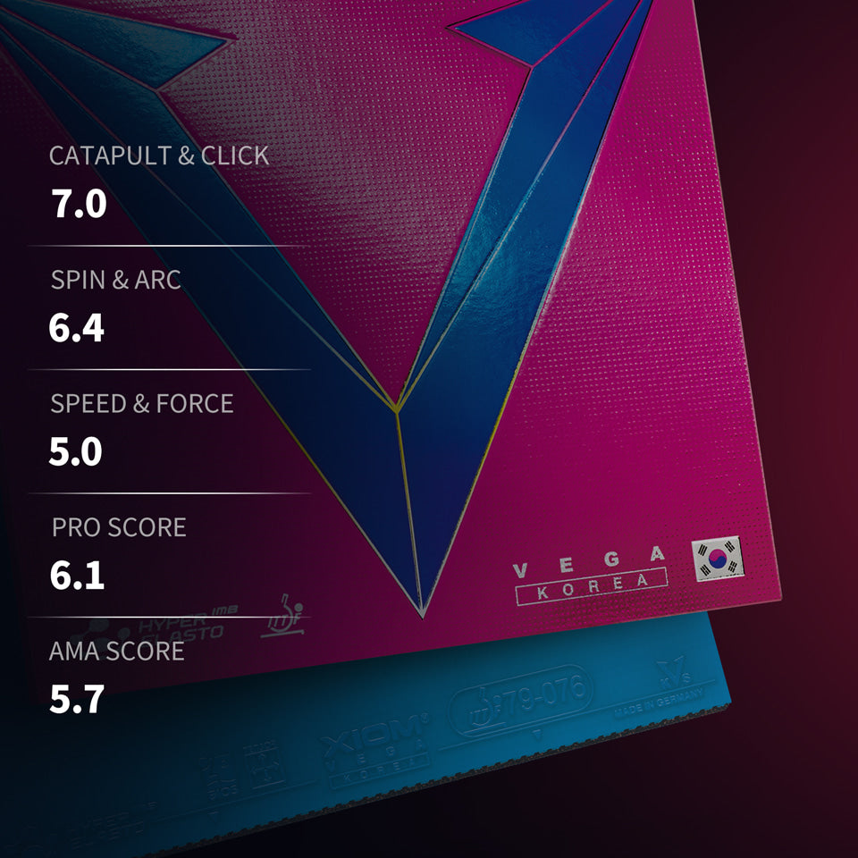 Xiom Vega KOREA Table Tennis Rubber