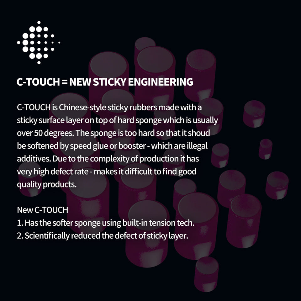 Xiom Vega KOREA Table Tennis Rubber