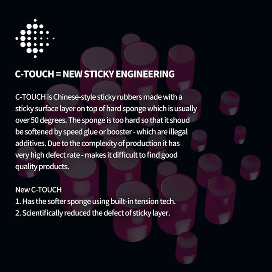 Xiom Vega KOREA Table Tennis Rubber